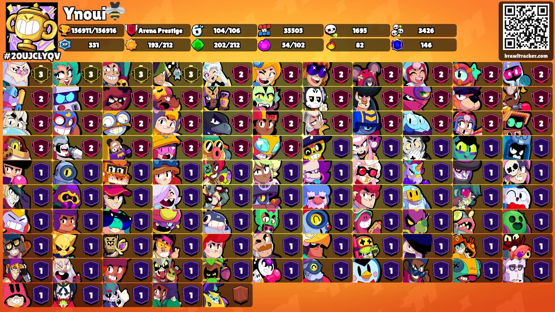 Ynoui🐝's Ranks