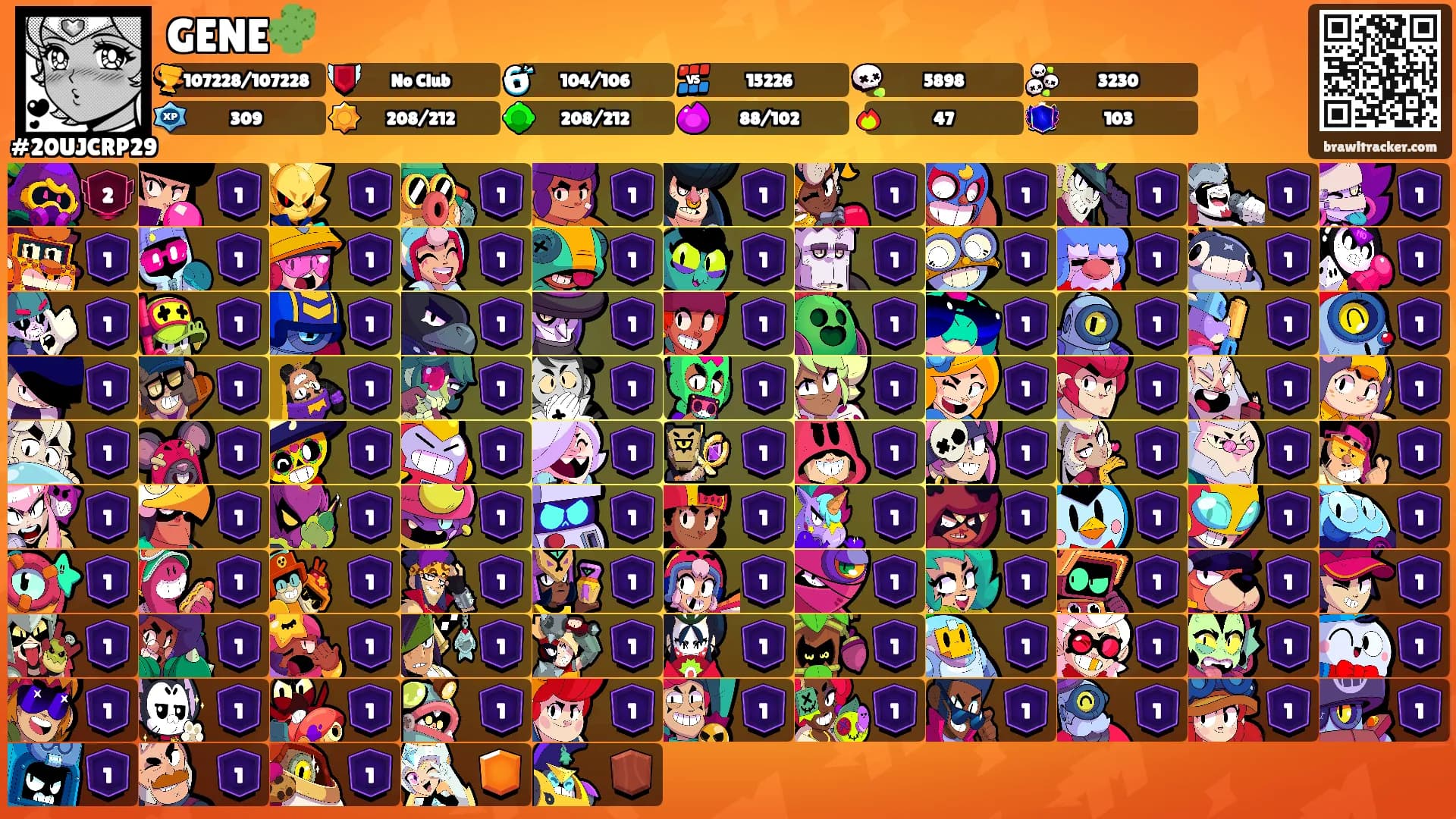 GENE🌵's Ranks