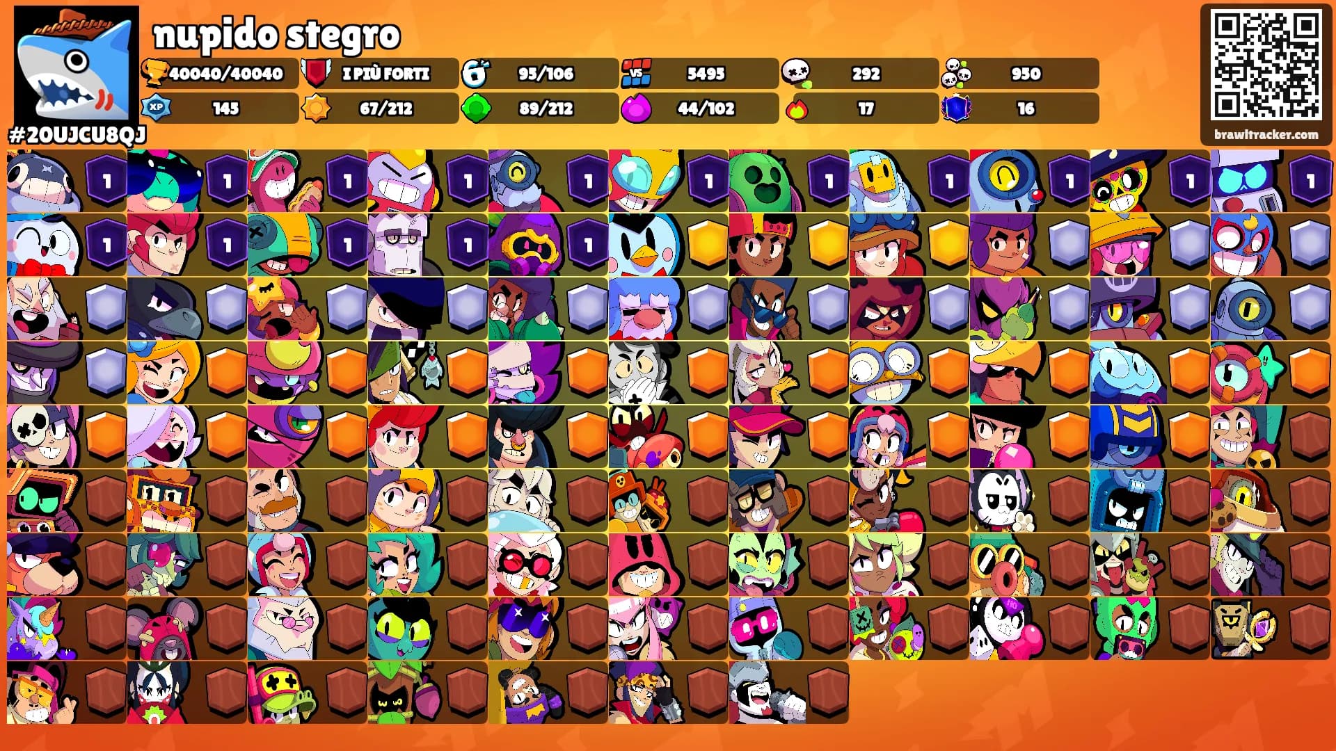 nupido stegro's Ranks
