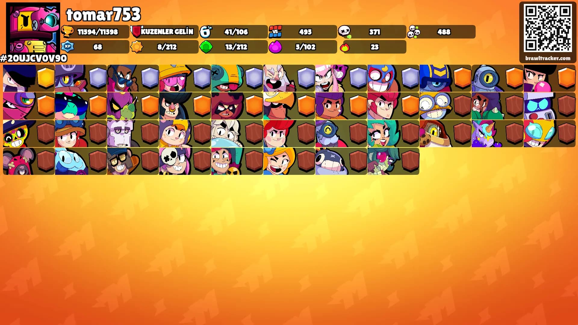 tomar753's Ranks