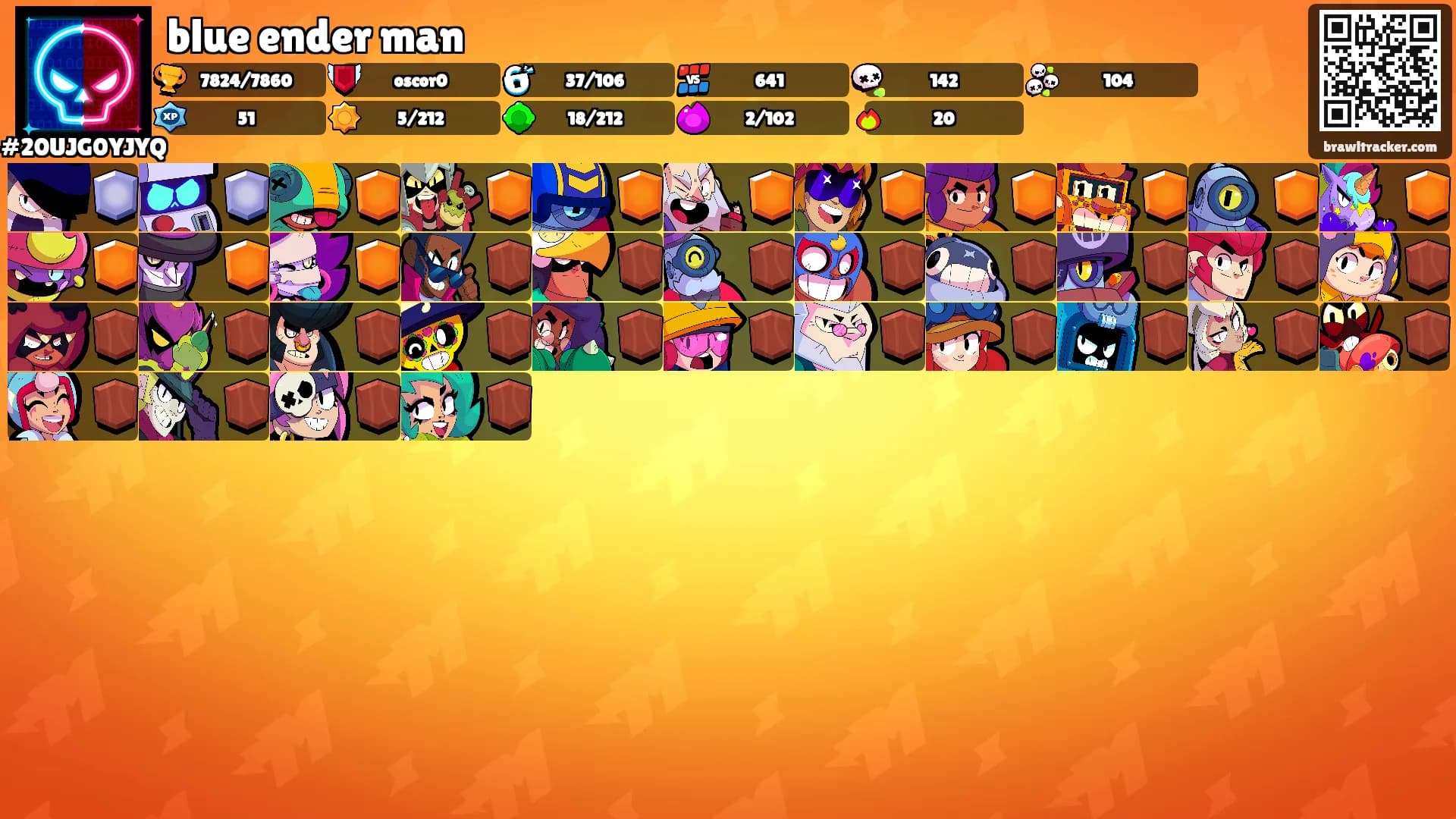 blue ender man's Ranks