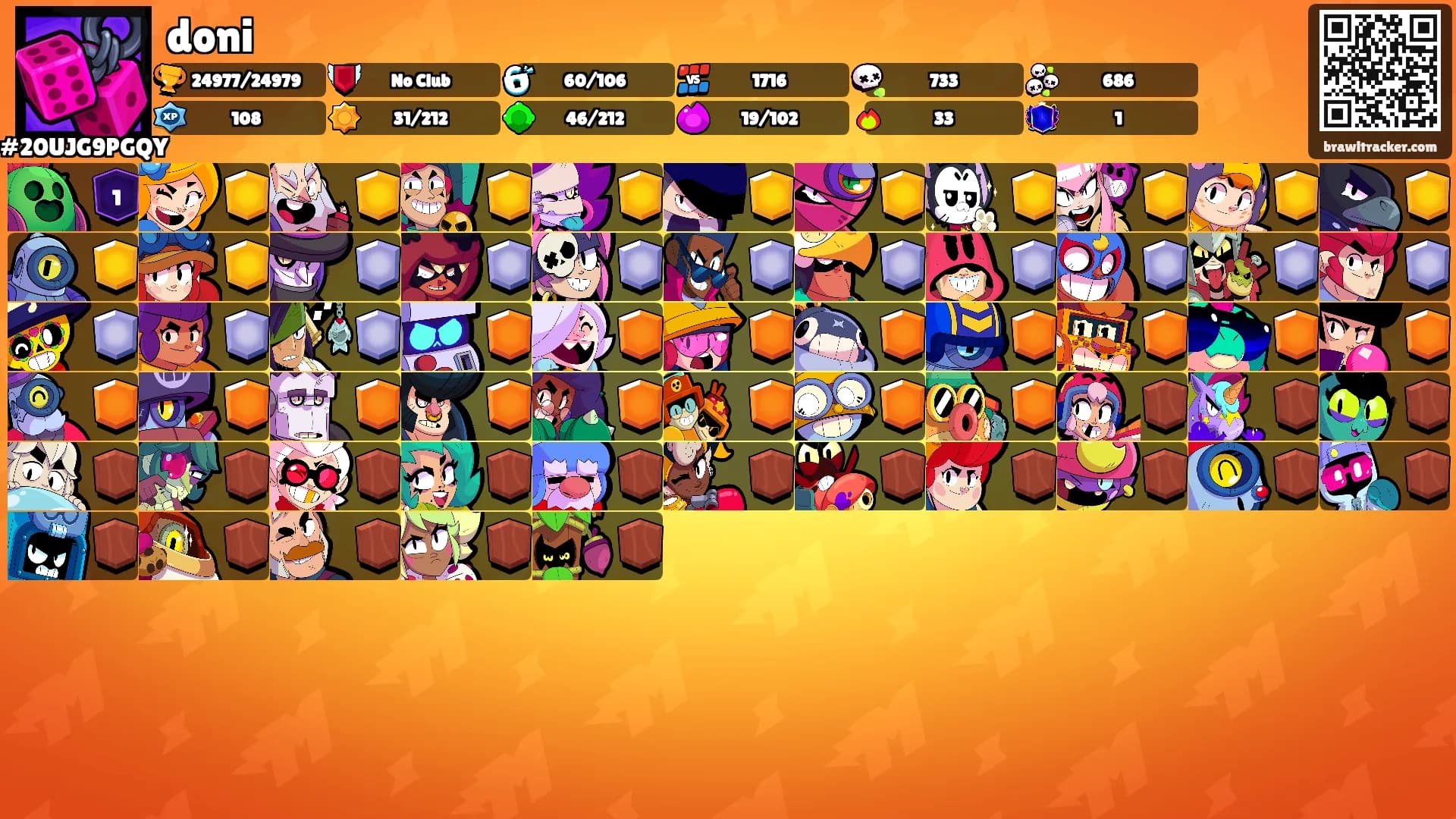 doni's Ranks