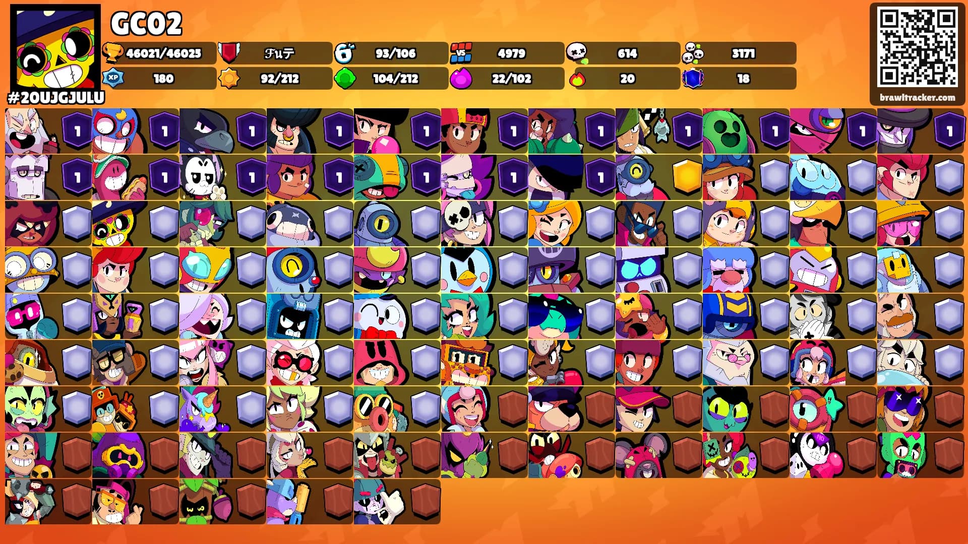 GC02's Ranks
