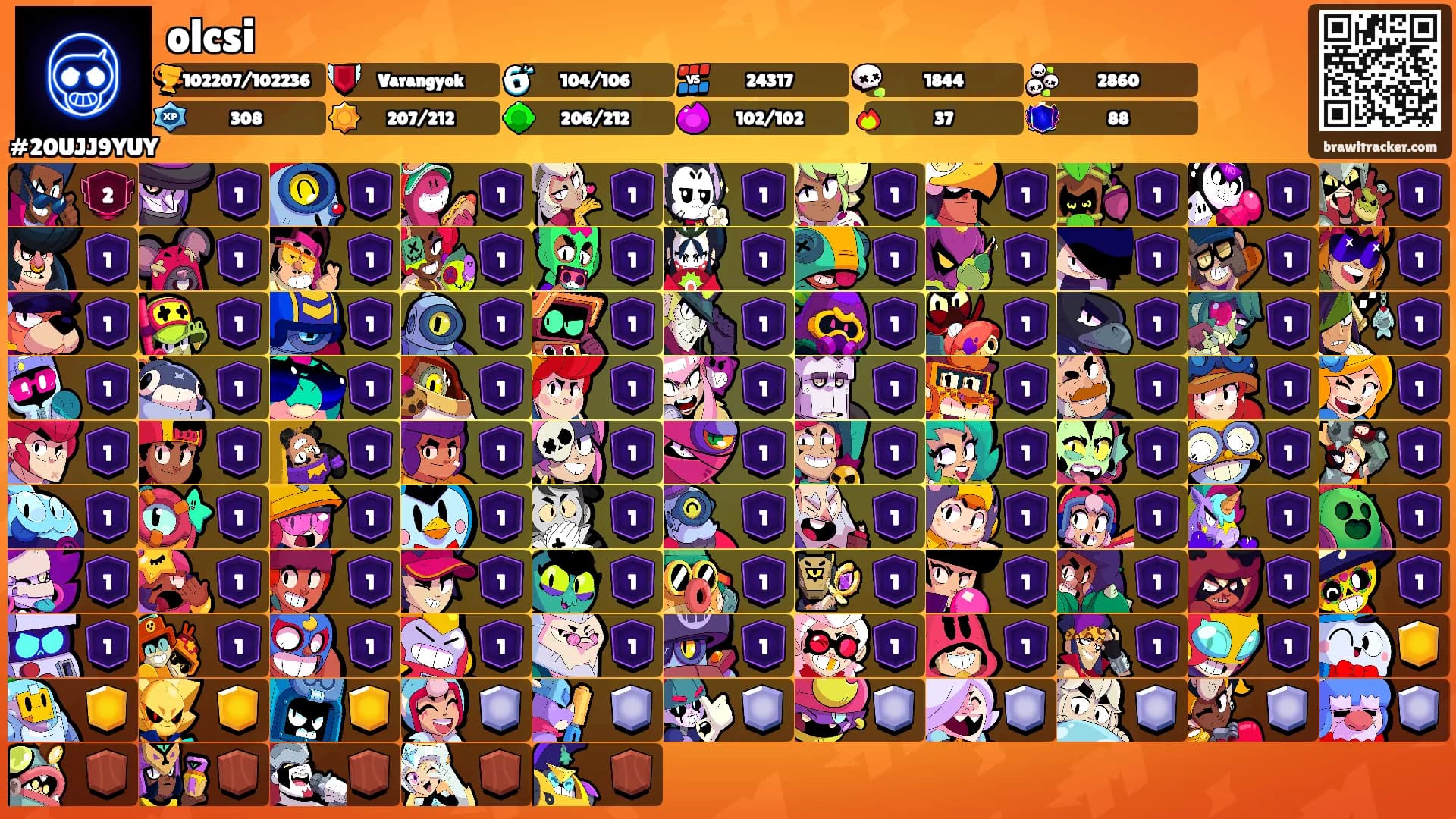 olcsi's Ranks