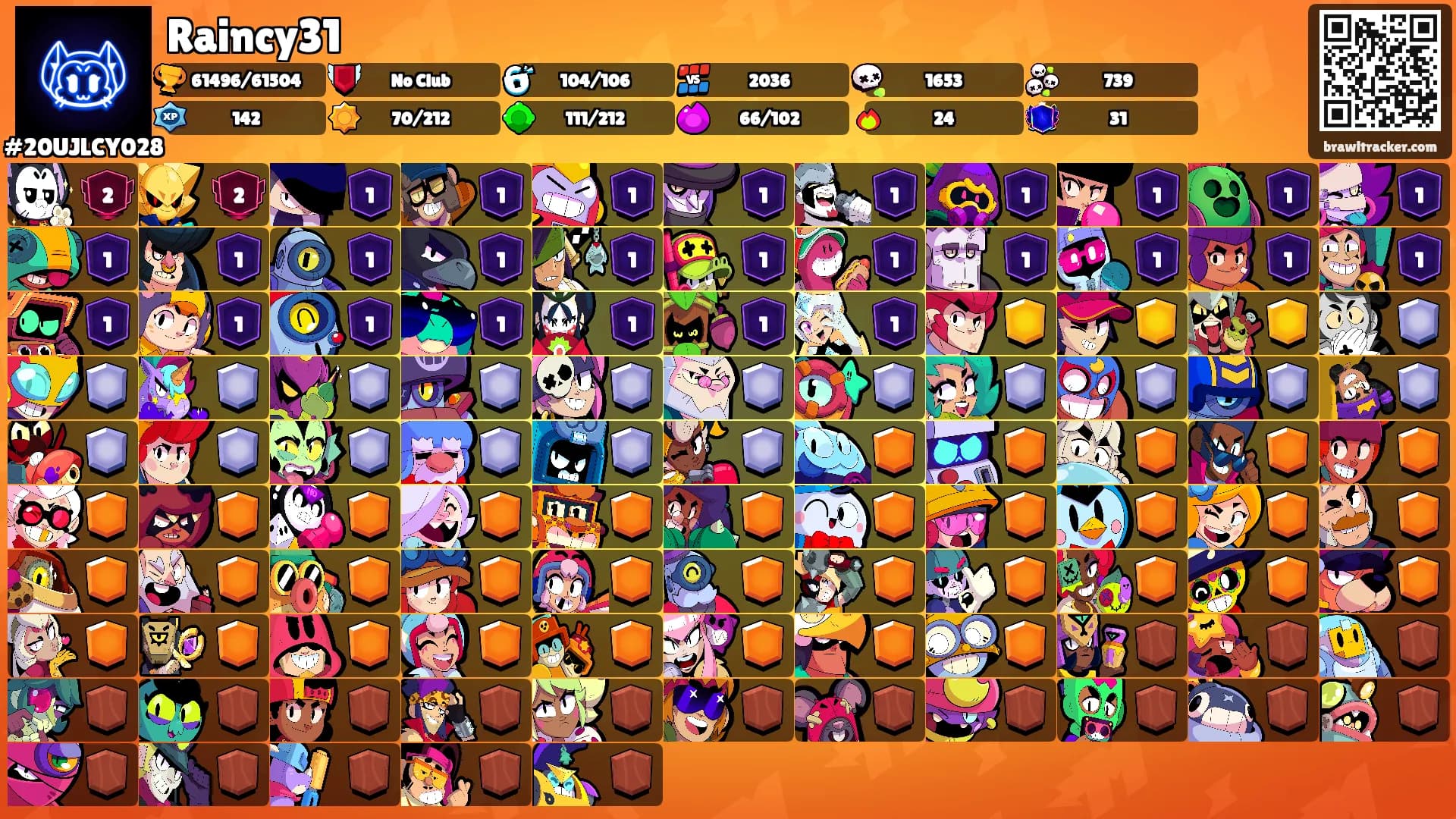Raincy31's Ranks