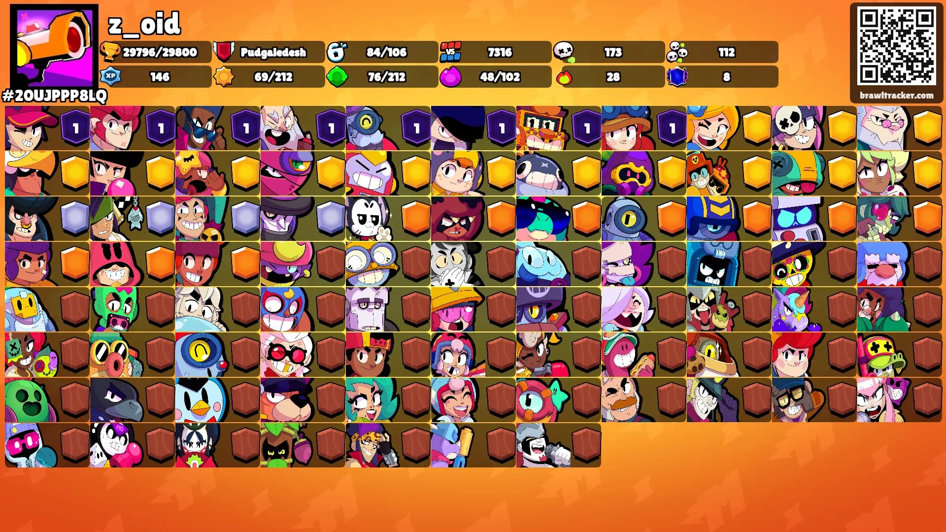 z_oid's Ranks
