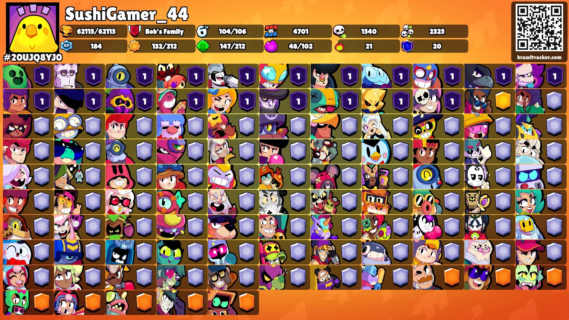 SushiGamer_44's Ranks