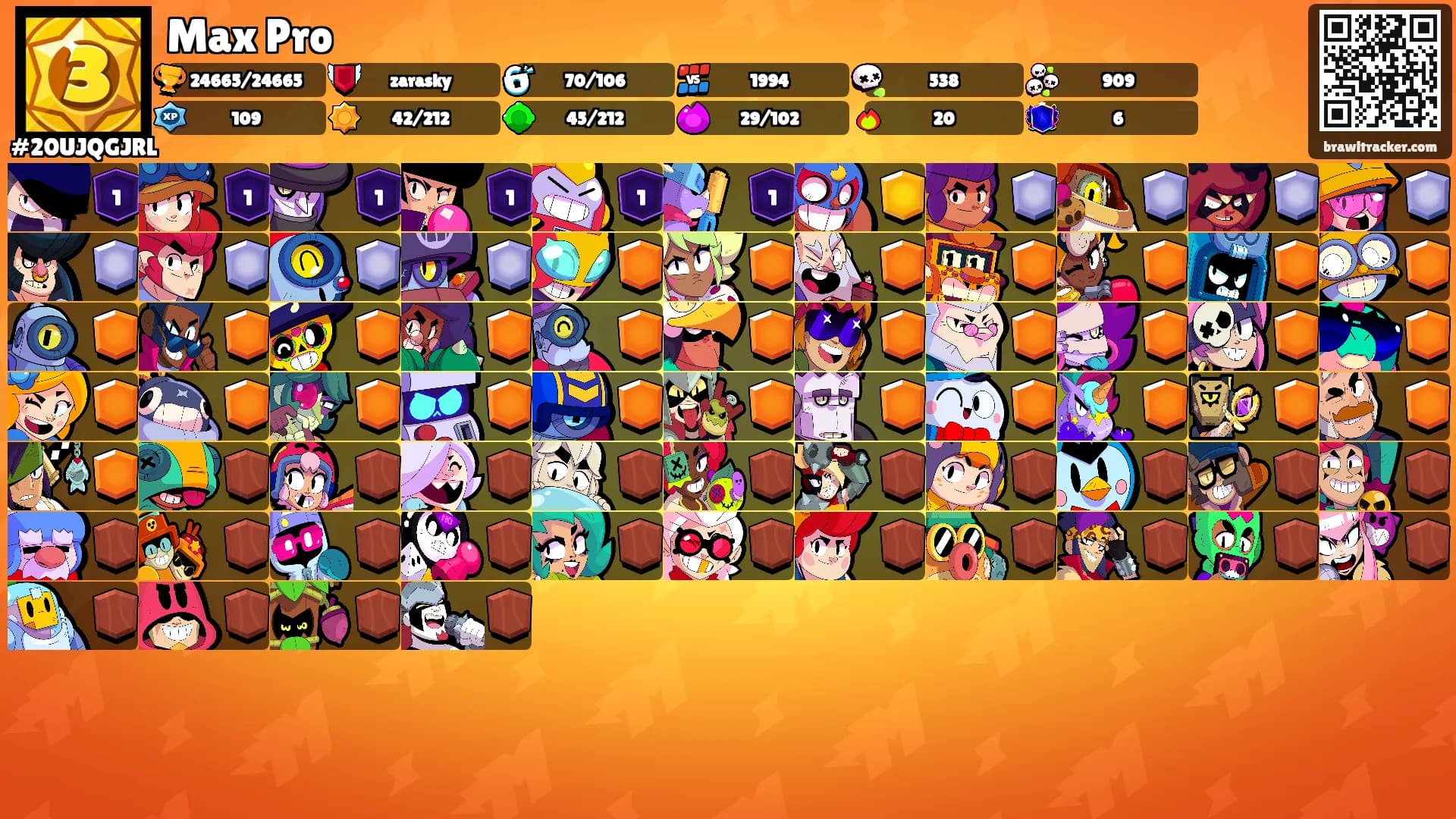 Max Pro's Ranks