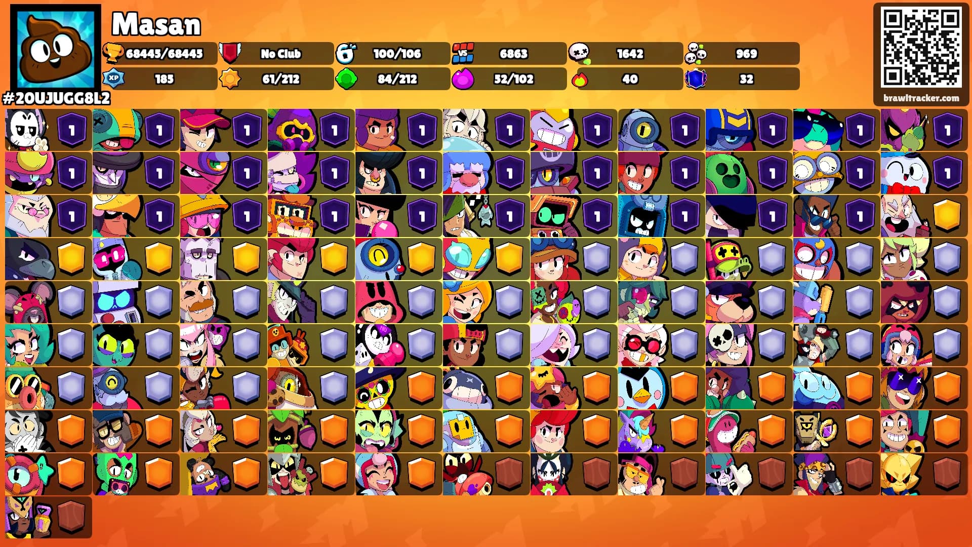 Masan's Ranks