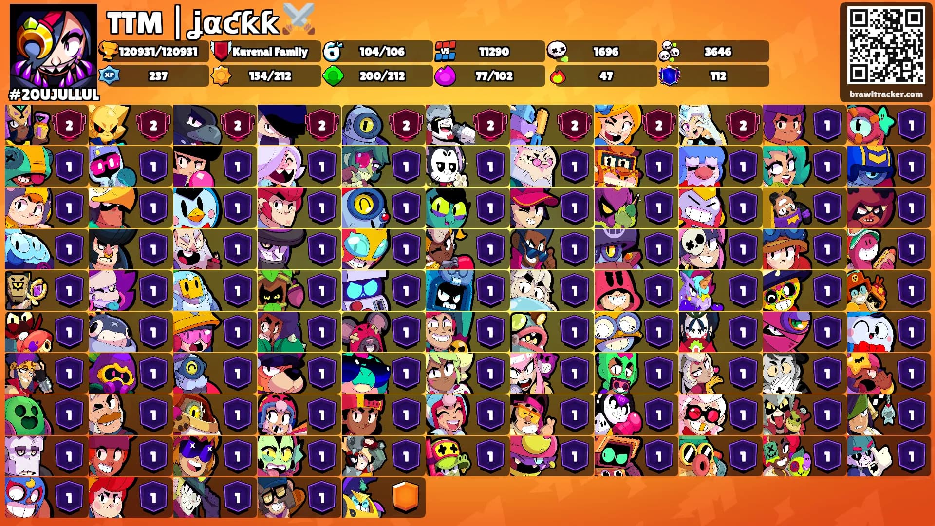 TTM | ʝαƈƙƙ ⚔️'s Ranks