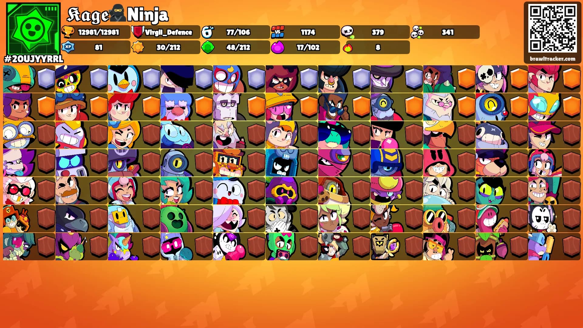 𝕶𝖆𝖌𝖊🥷Ninja's Ranks