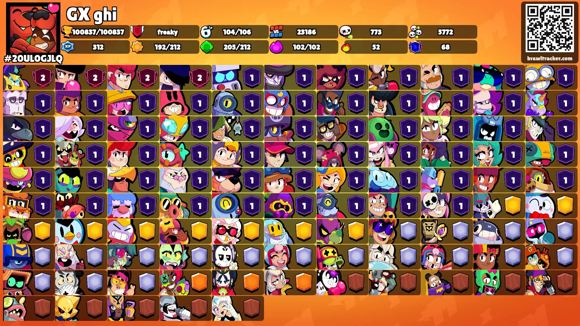 GX ghi's Ranks