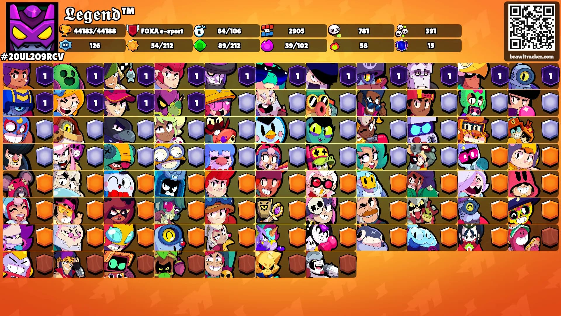 𝕷𝖊𝖌𝖊𝖓𝖉™'s Ranks