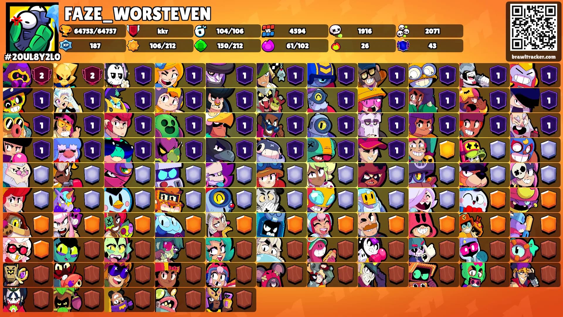 FAZE_WORSTEVEN's Ranks