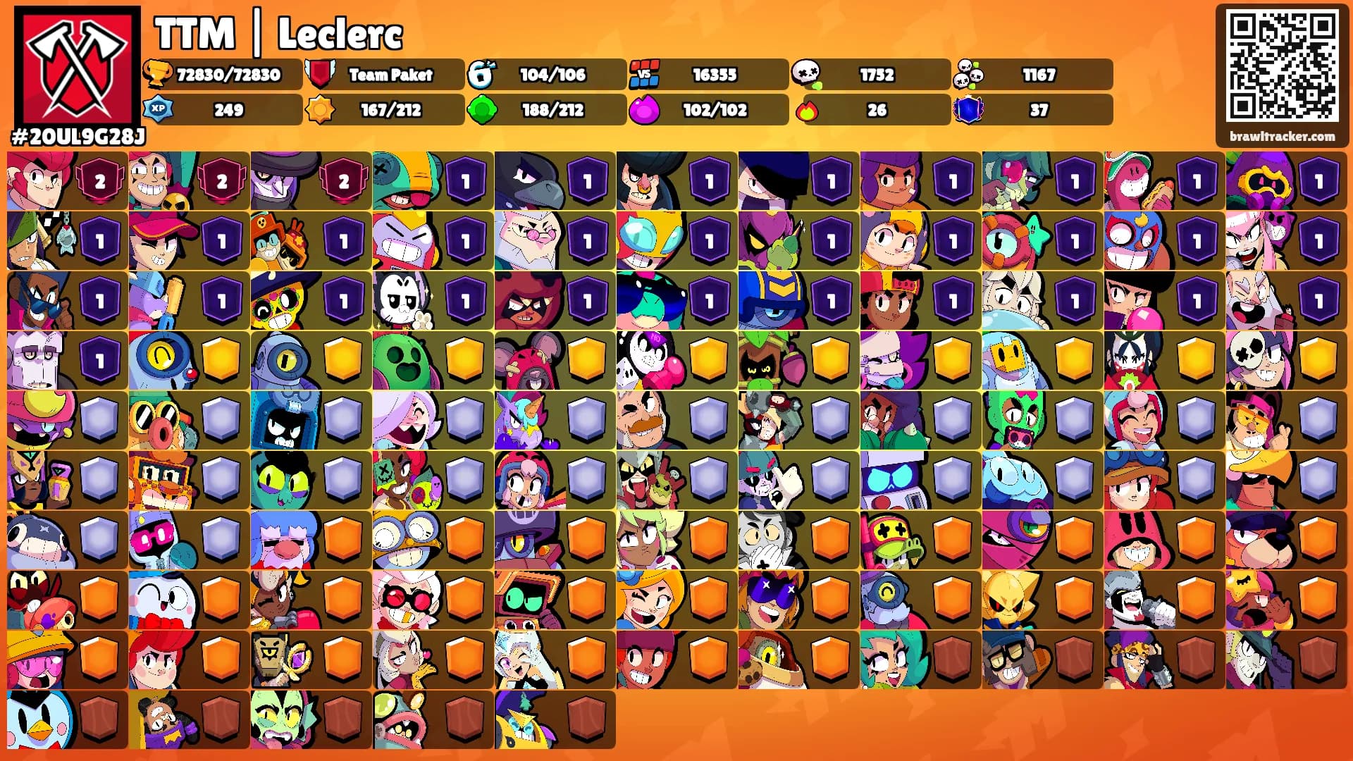 TTM | Leclerc's Ranks
