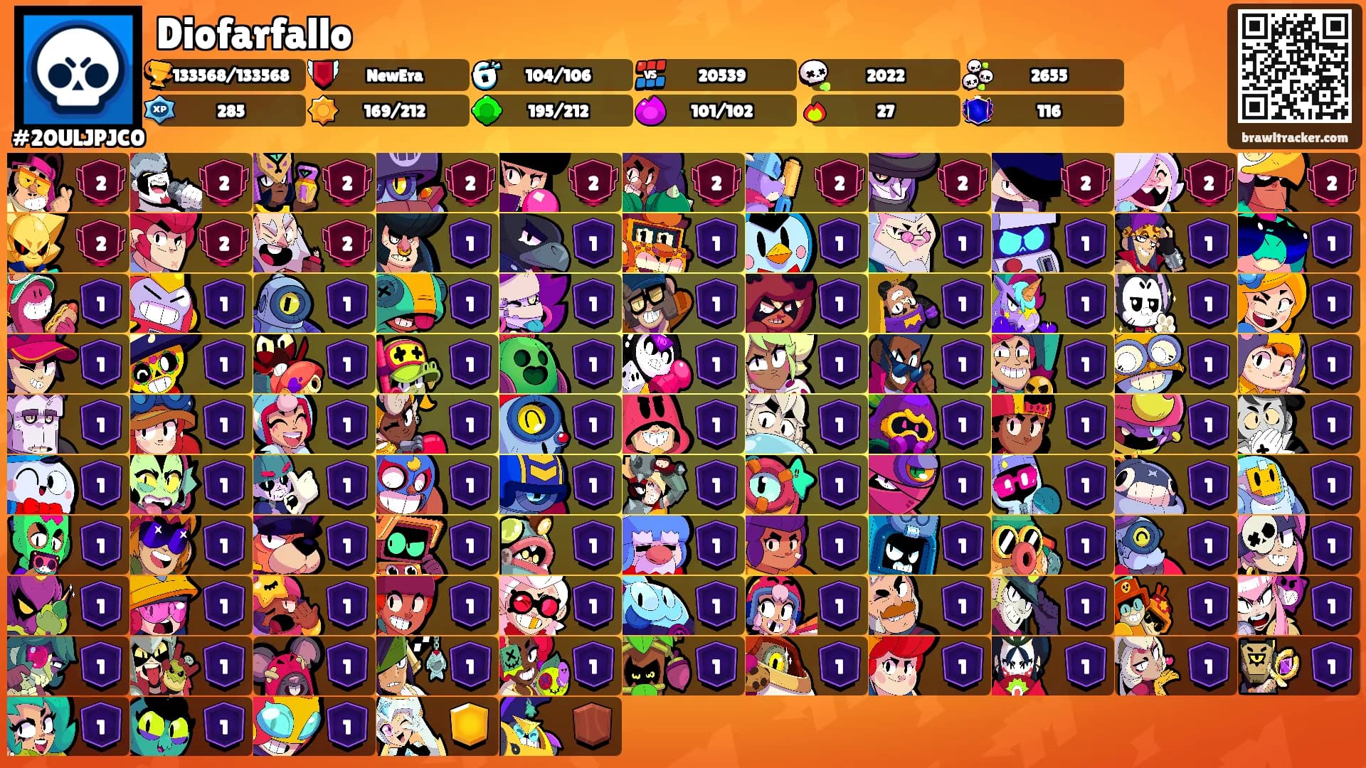Diofarfallo's Ranks