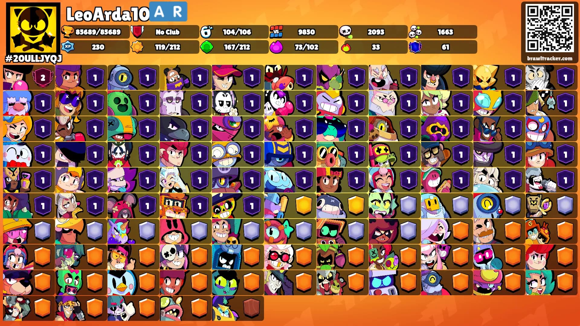 LeoArda10🇦🇷's Ranks