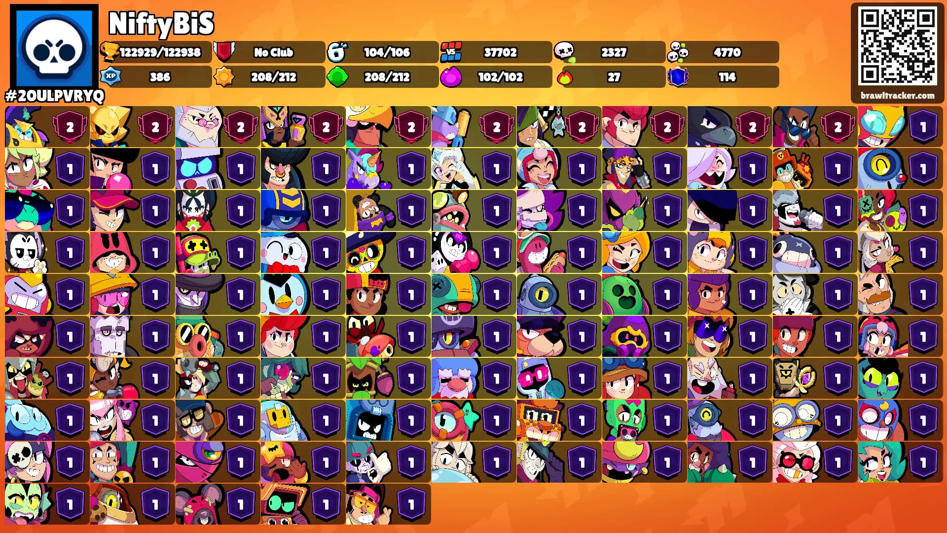 NiftyBiS's Ranks