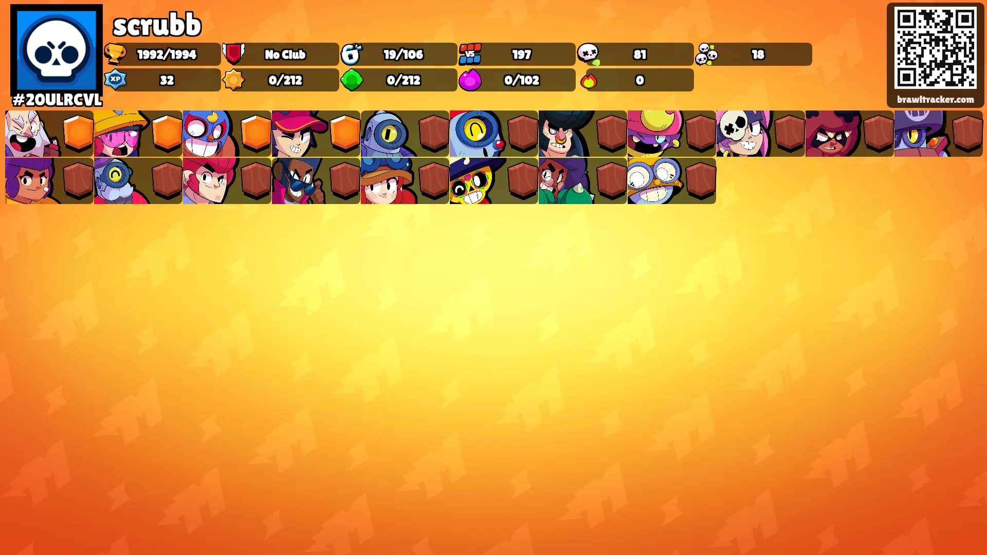 scrubb's Ranks