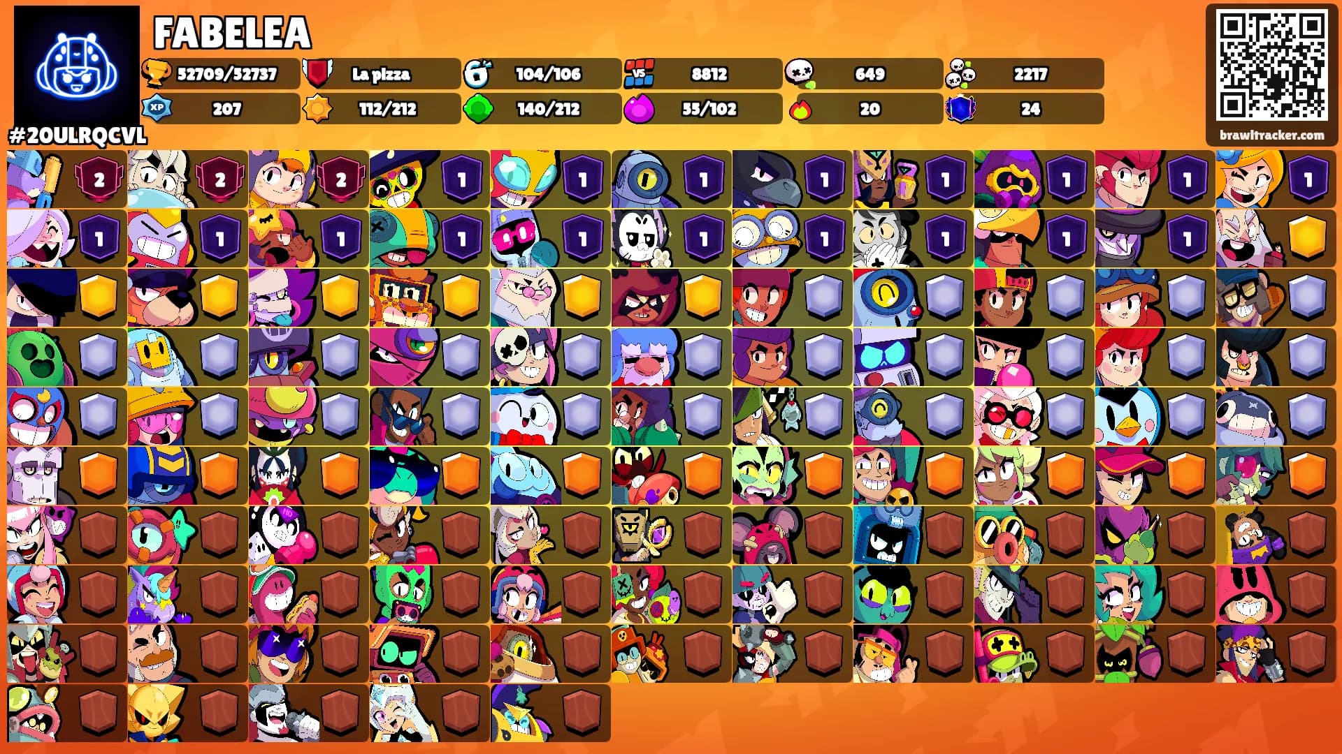 FABELEA's Ranks