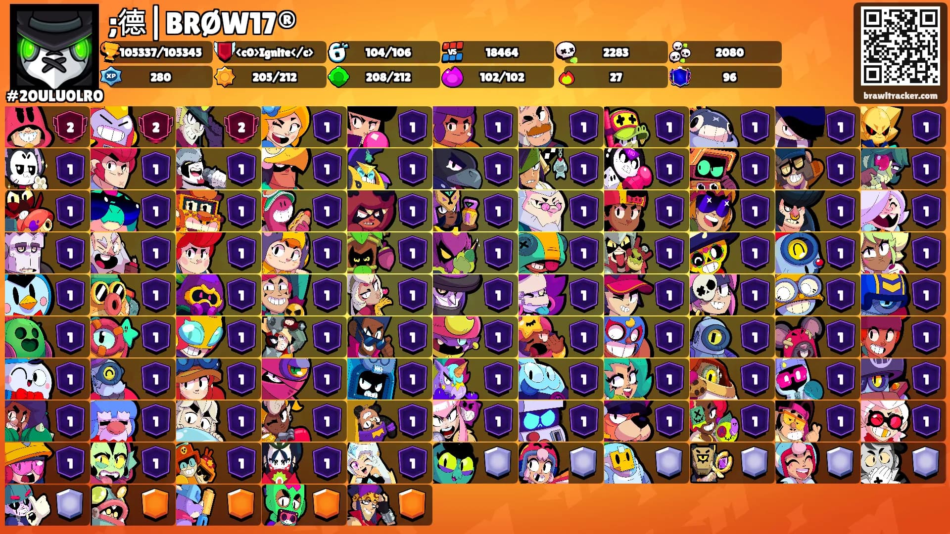 ;德|BRØW17®'s Ranks