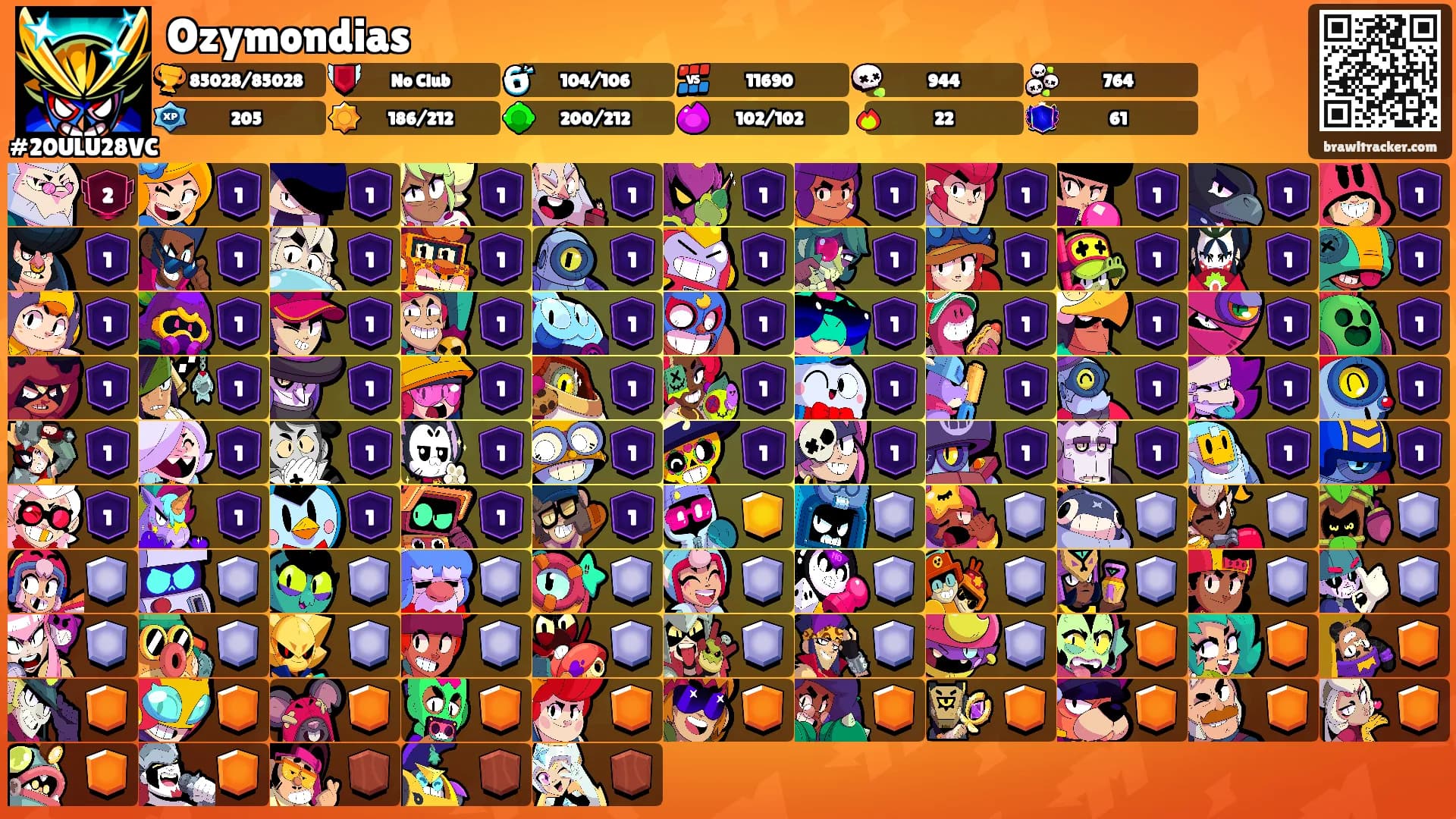 Ozymondias's Ranks