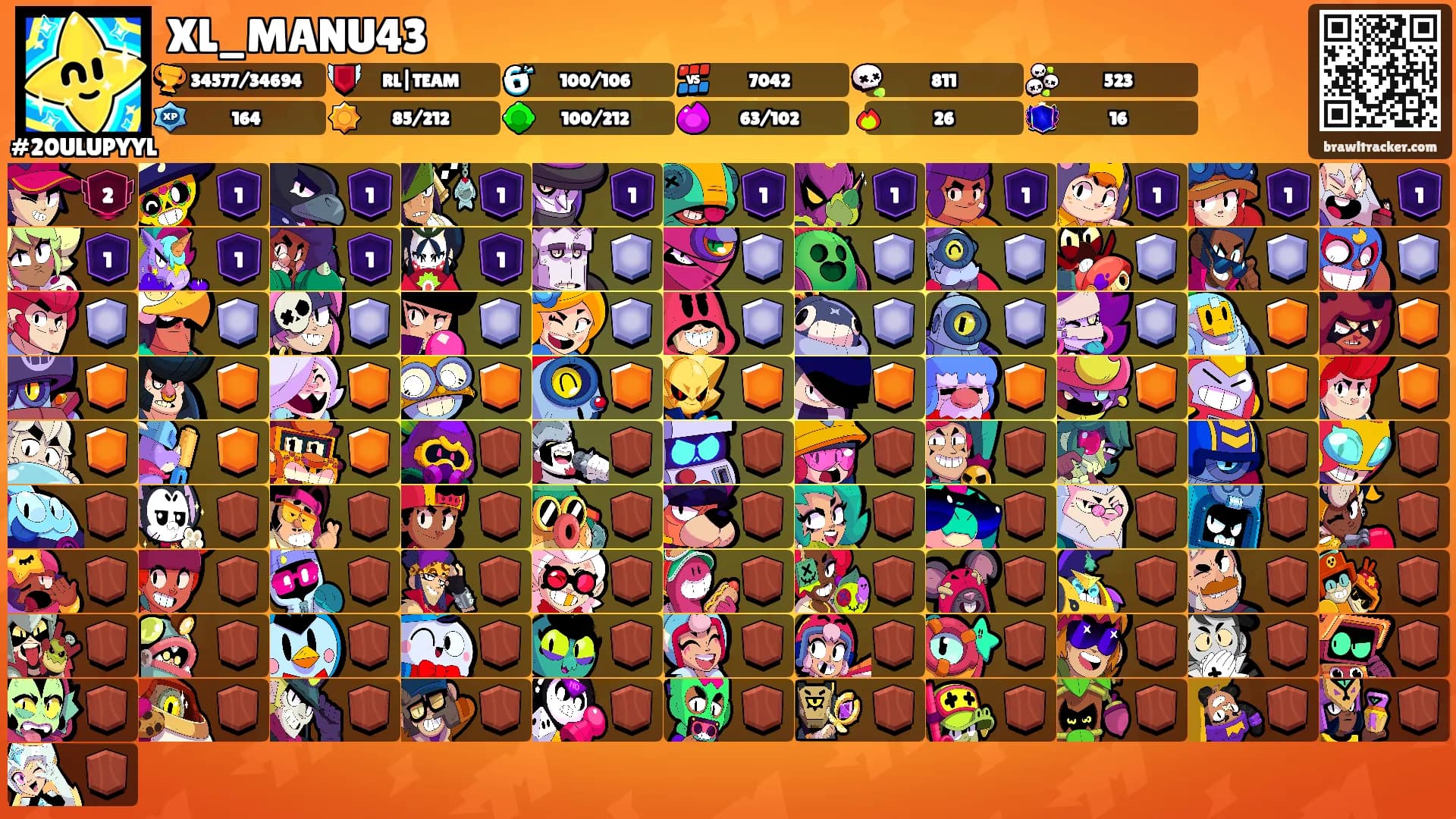 XL_MANU43's Ranks