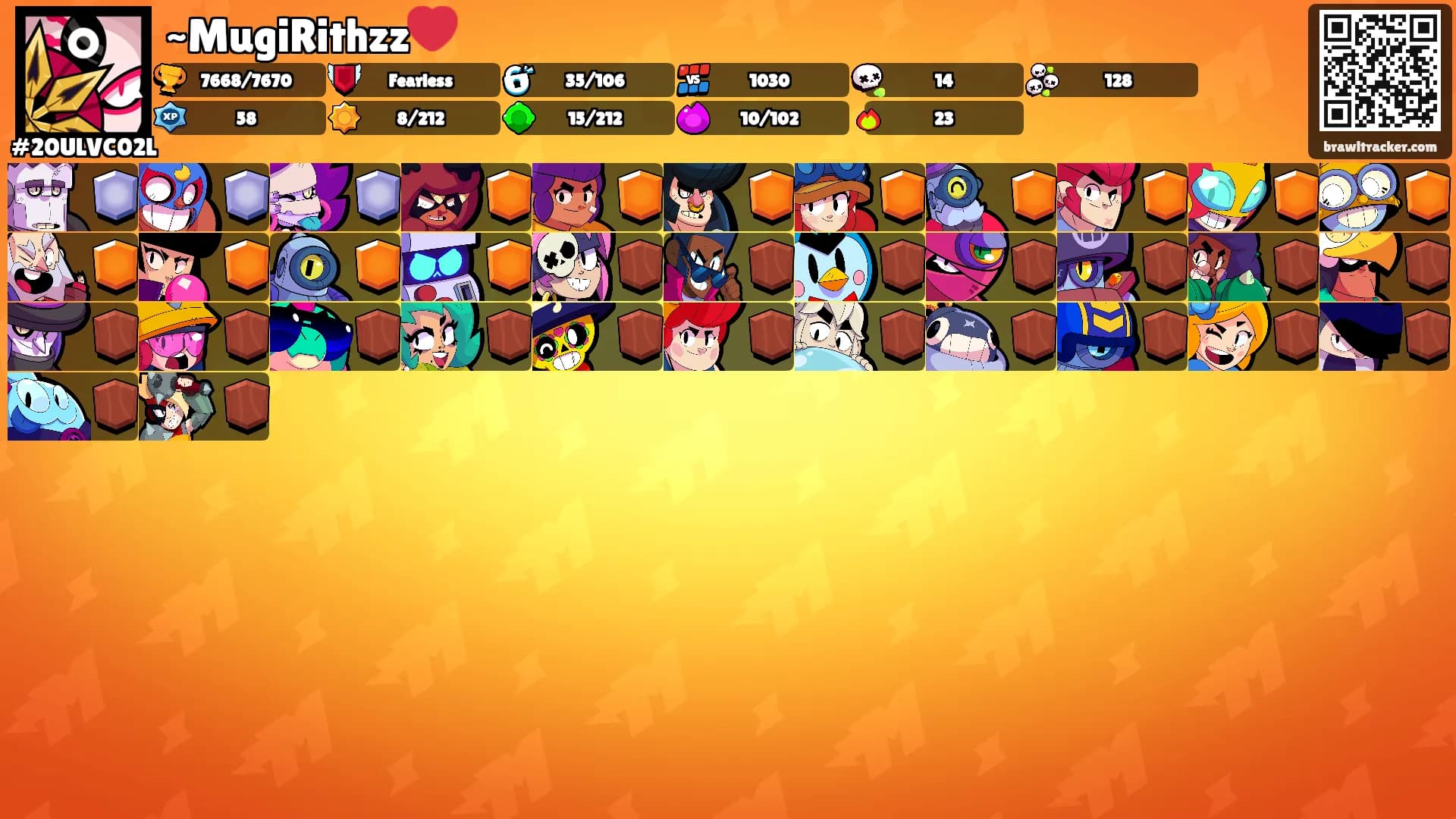 ~MugiRithzz❤️'s Ranks