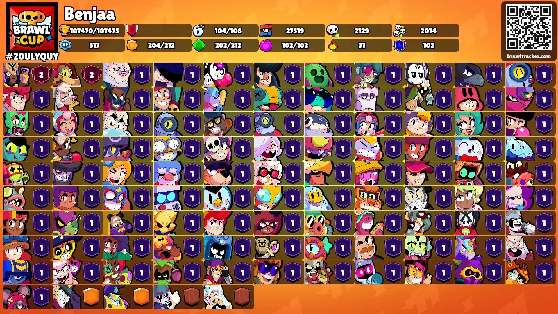 Benjaa's Ranks