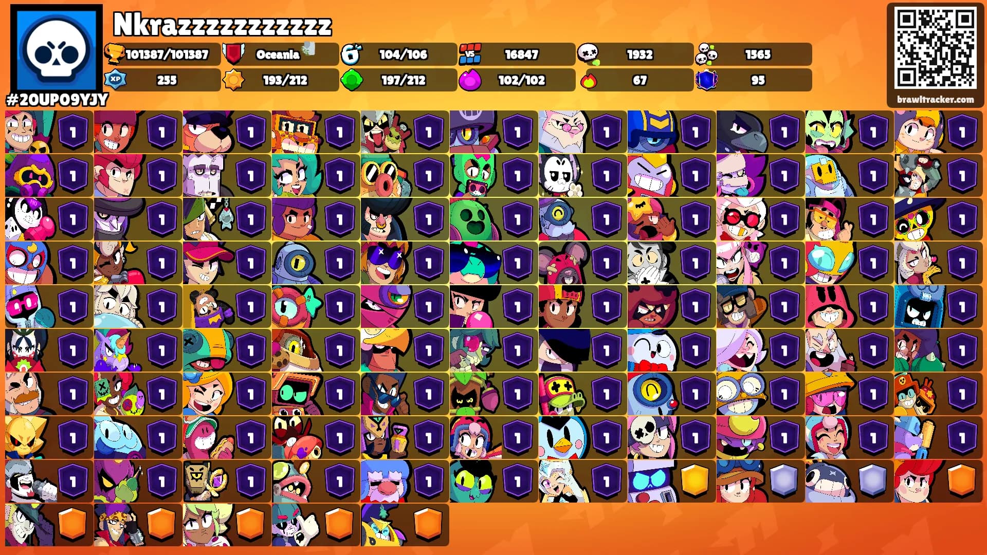 Nkrazzzzzzzzzzz's Ranks