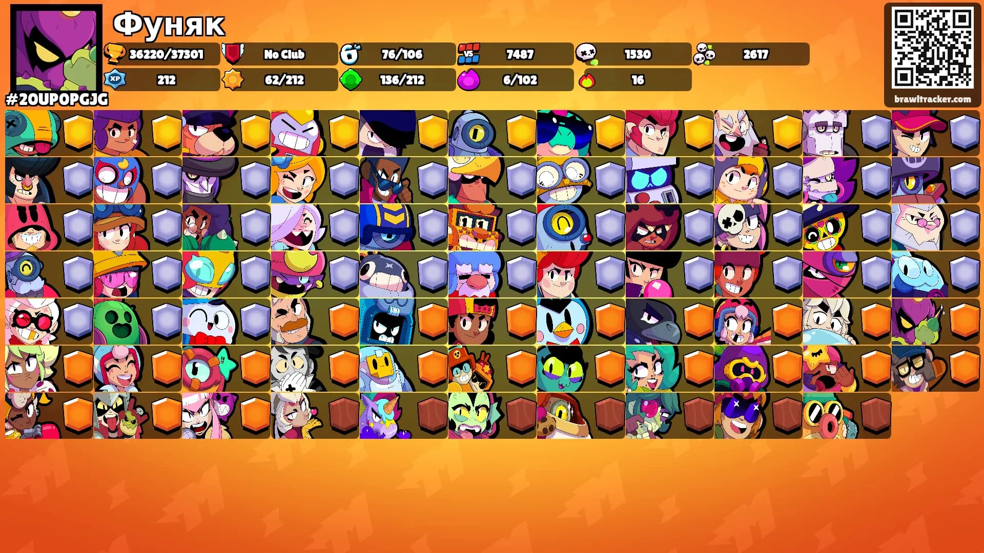 Фуняк's Ranks