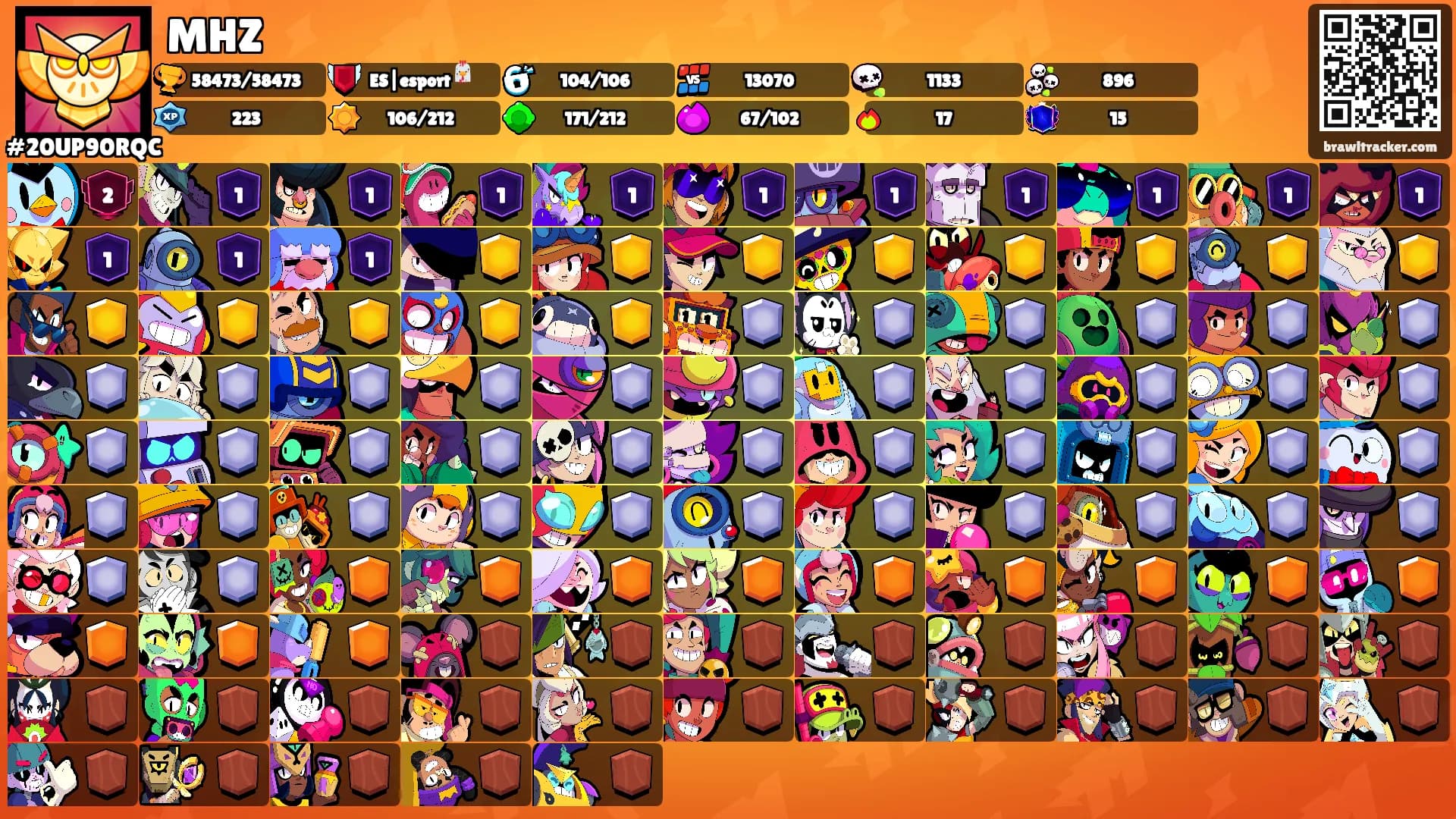 MHZ's Ranks