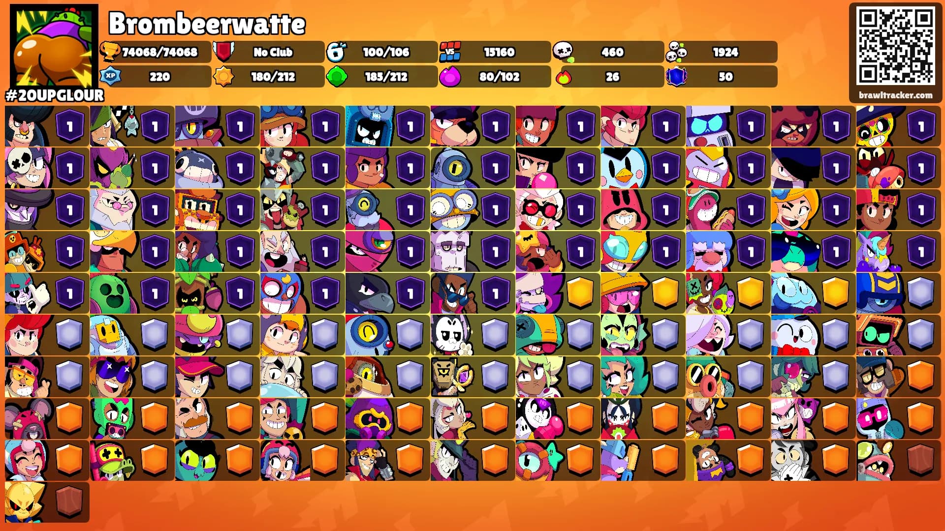 Brombeerwatte's Ranks