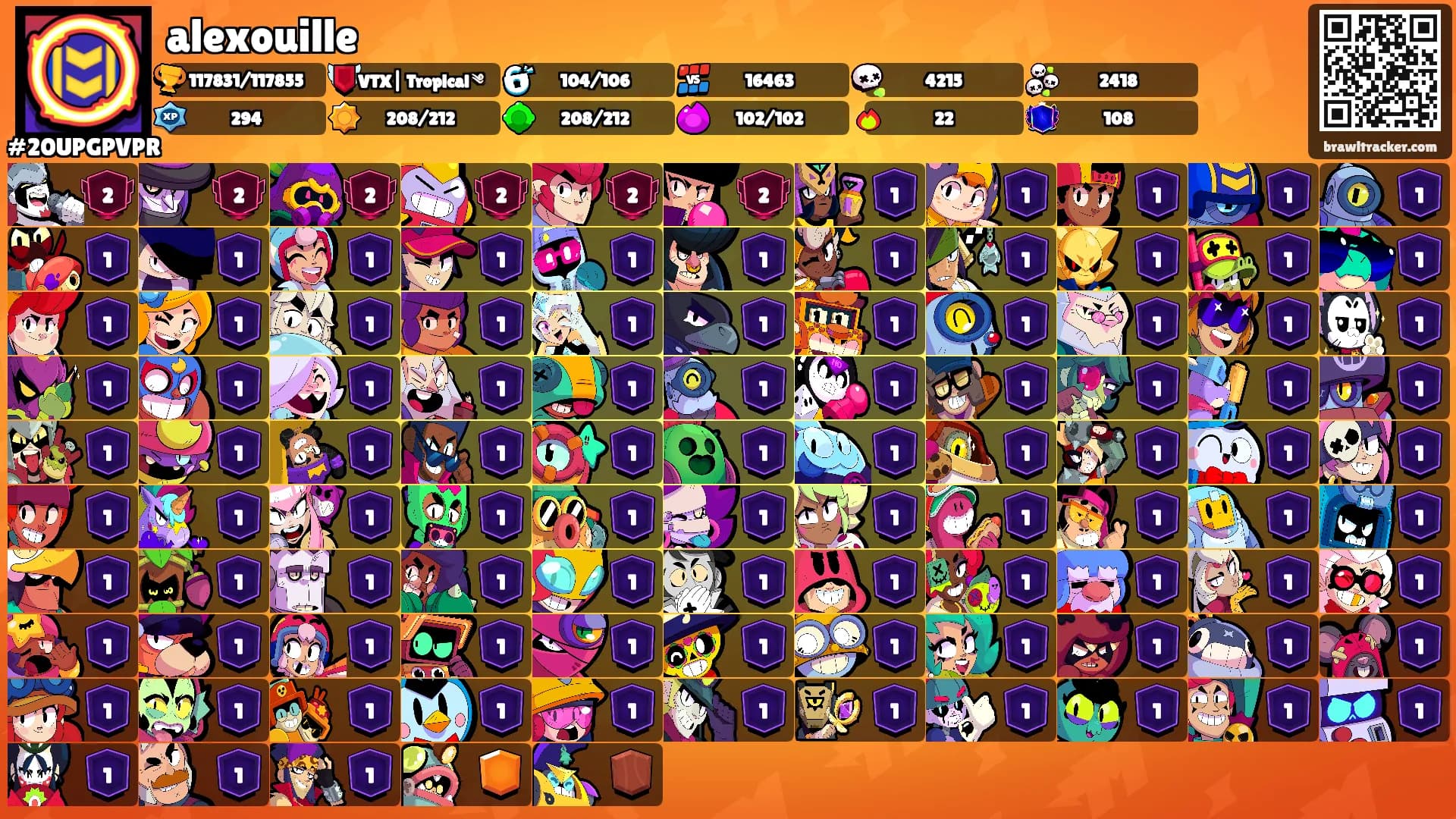 alexouille's Ranks