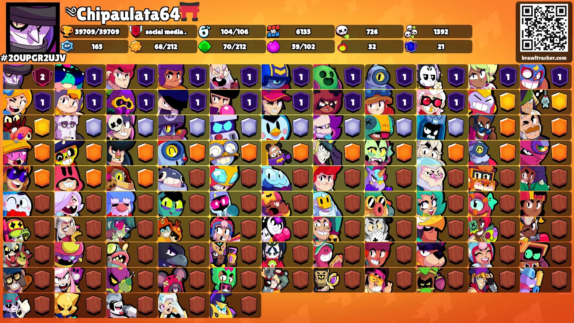 ༄Chipaulata64⛩️'s Ranks