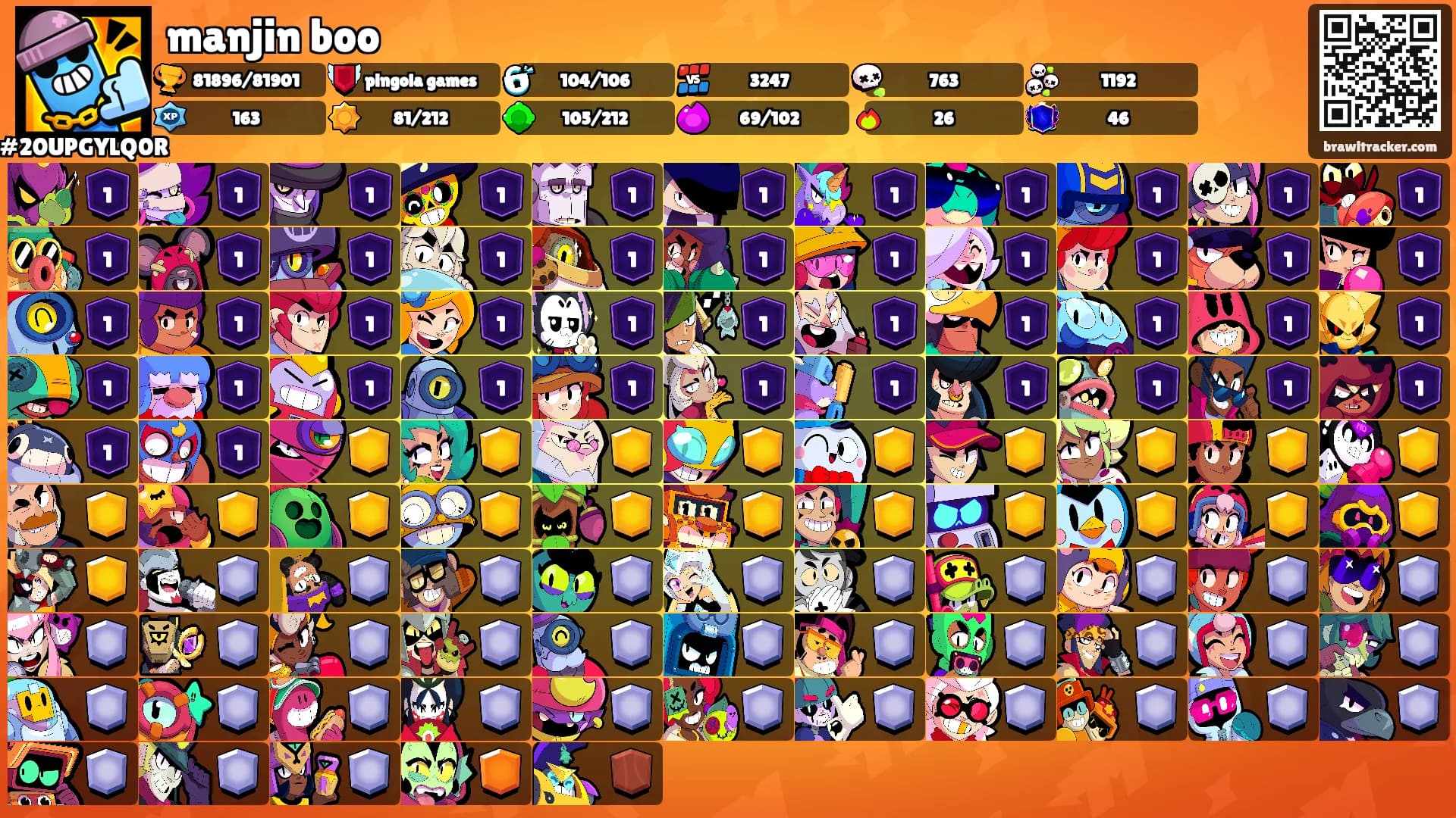manjin boo's Ranks