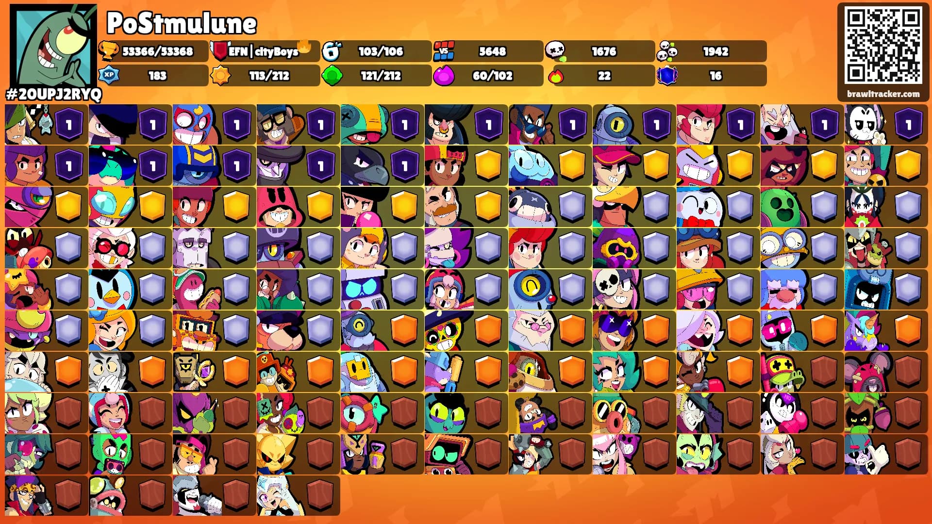 PoStmulune's Ranks