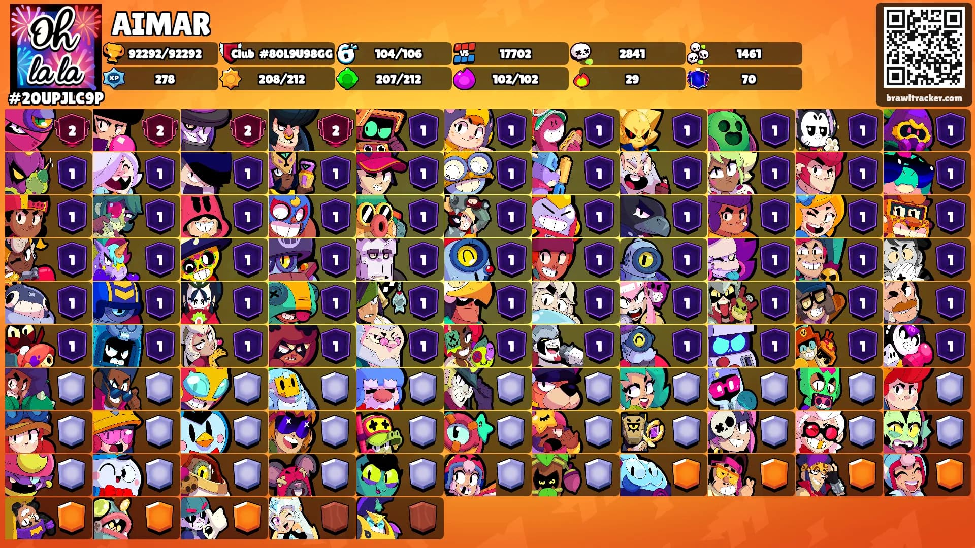AIMAR's Ranks