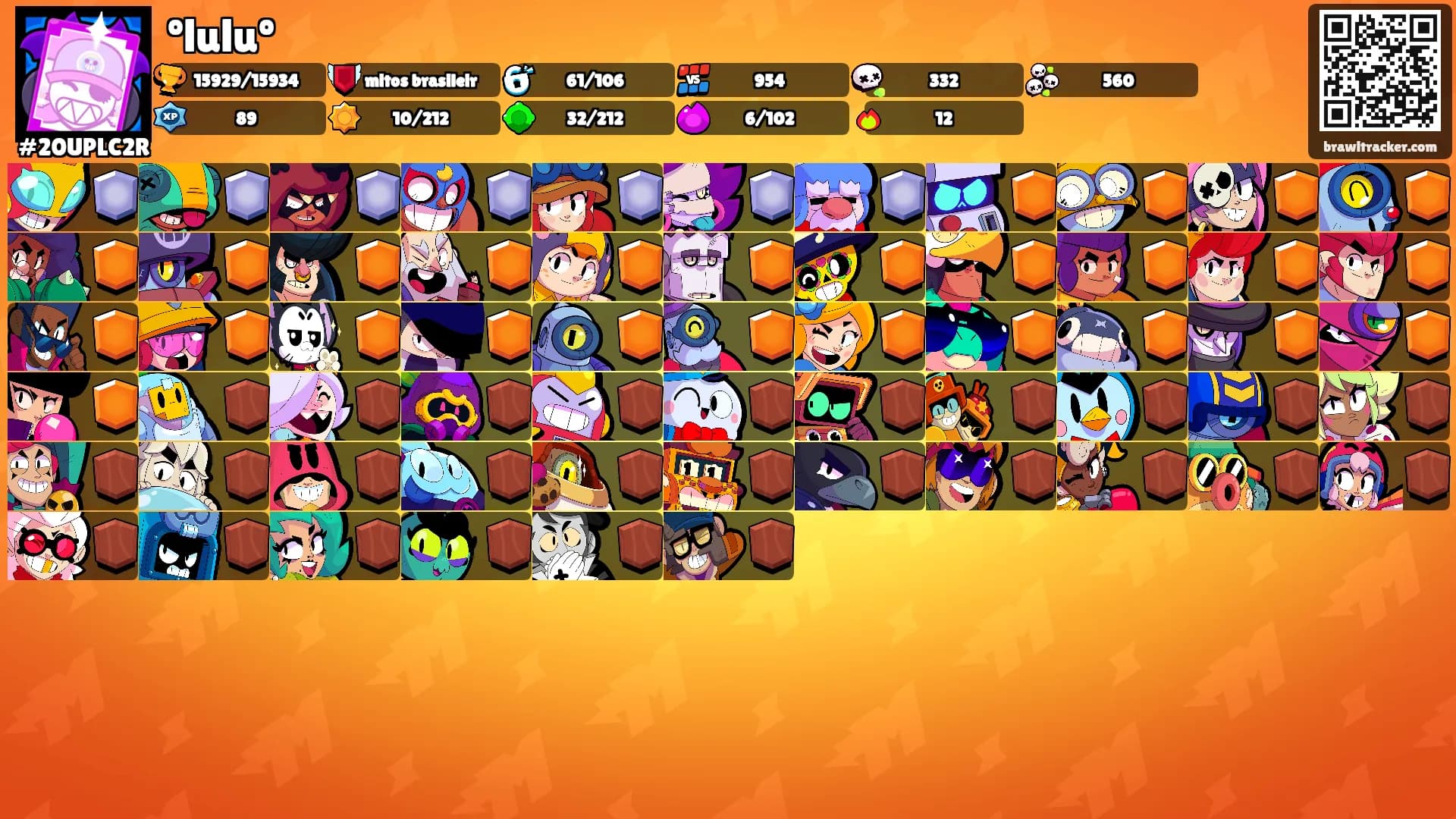 ºluluº's Ranks