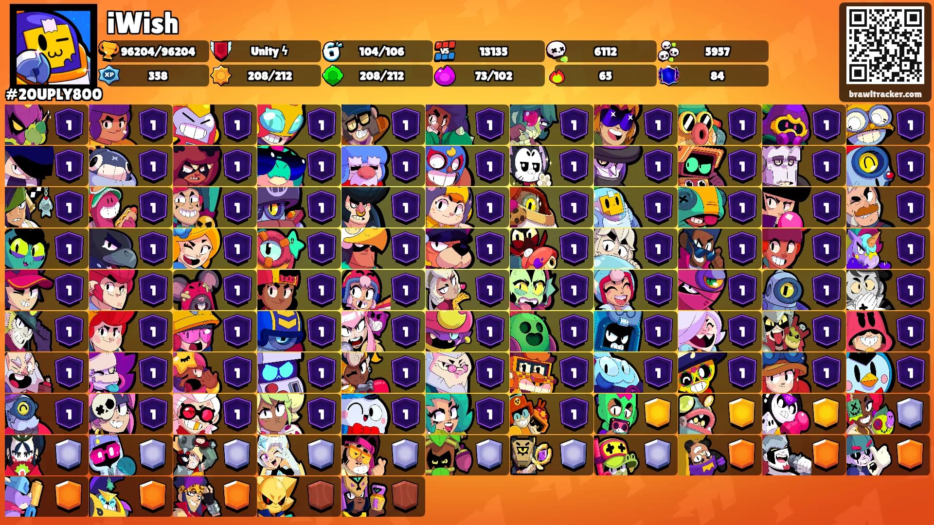 iWish's Ranks