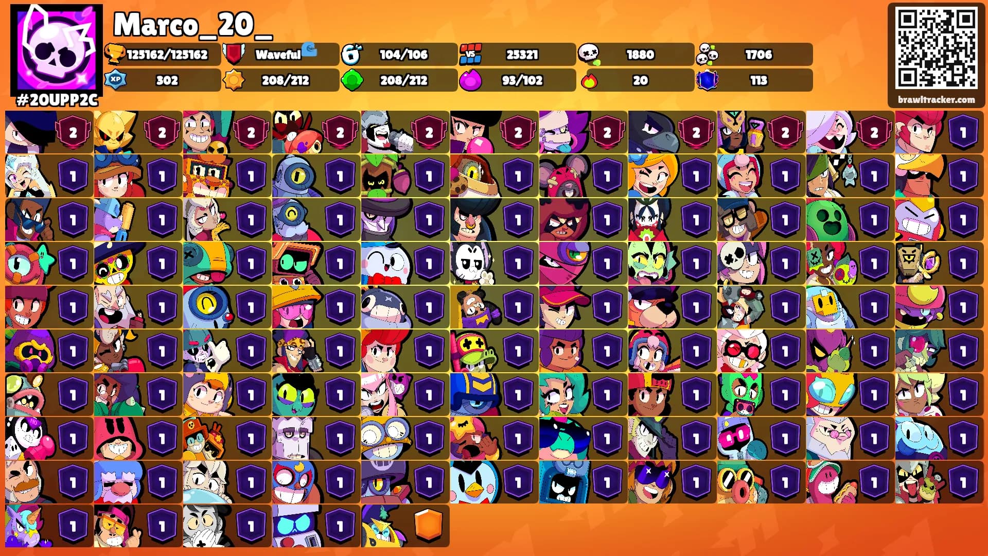 Marco_20_'s Ranks