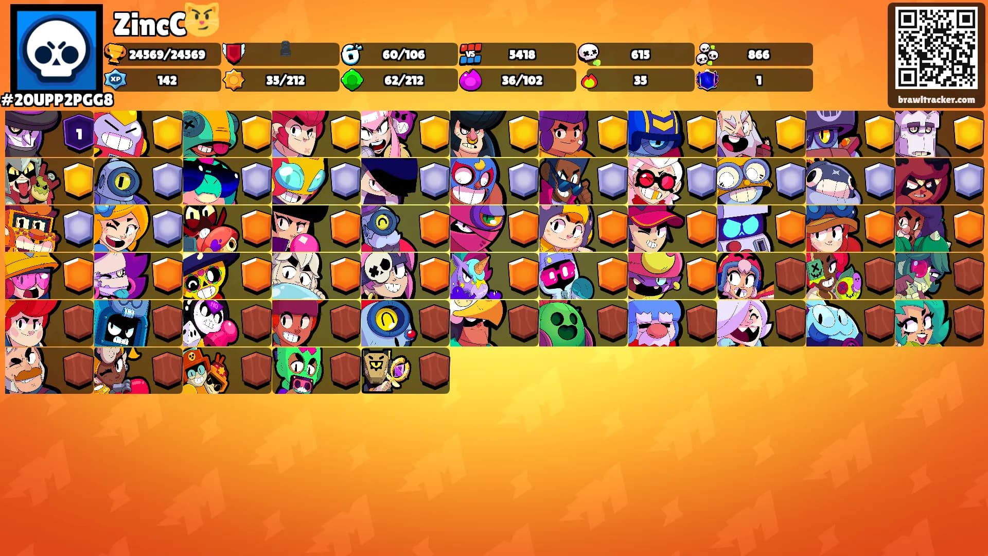 ZincC😼's Ranks