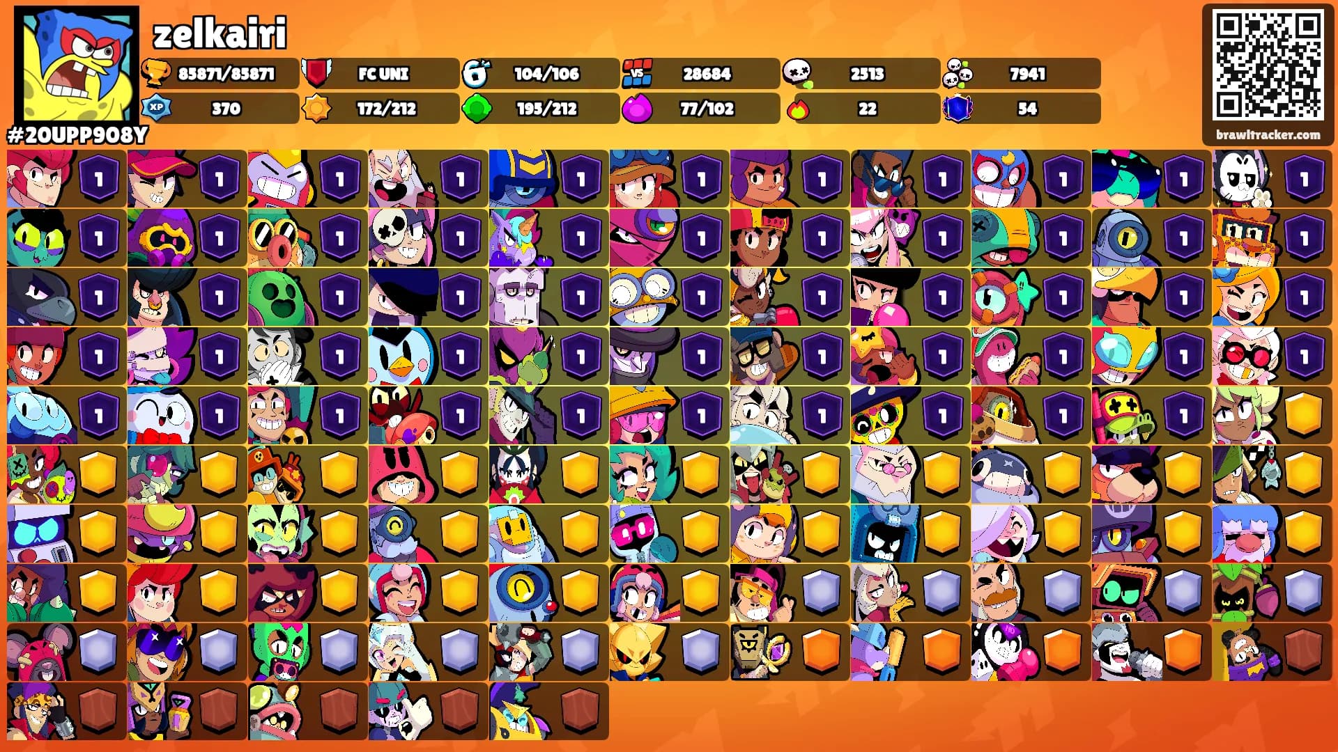 zelkairi's Ranks