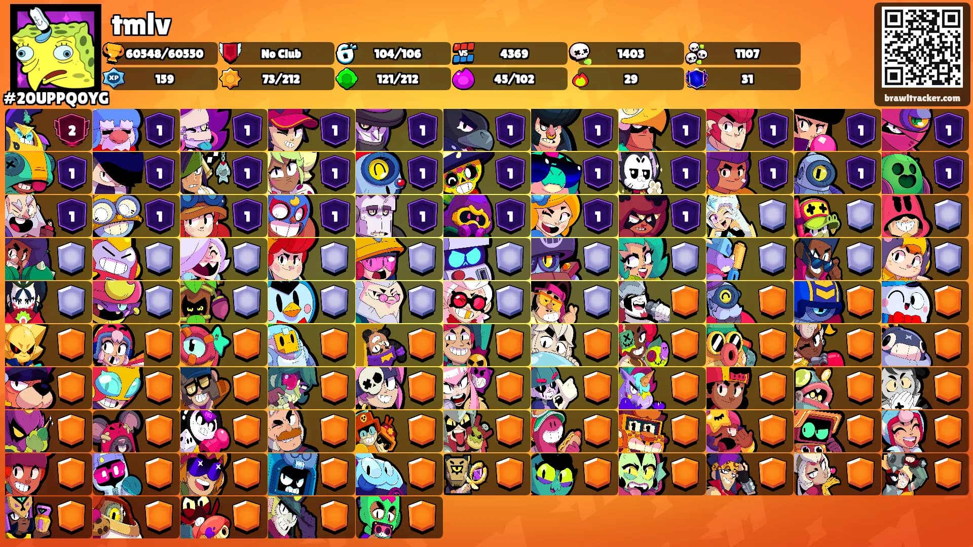 tmlv's Ranks