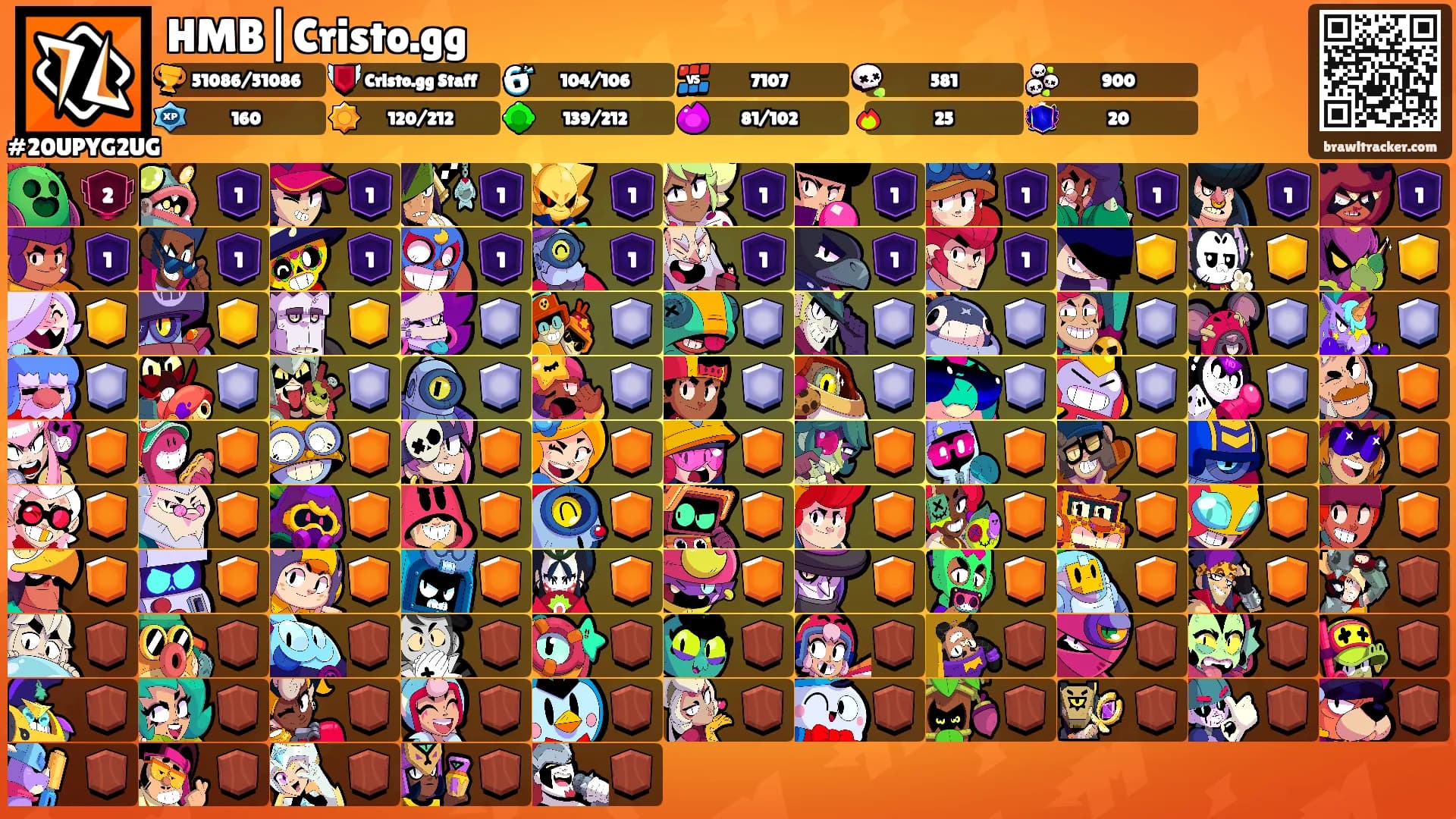 HMB|Cristo.gg's Ranks