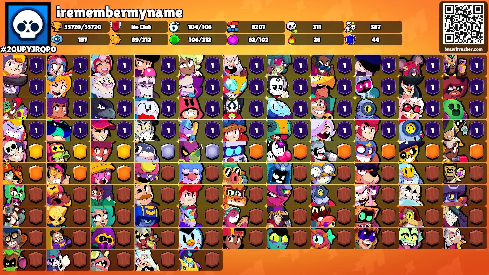 iremembermyname's Ranks