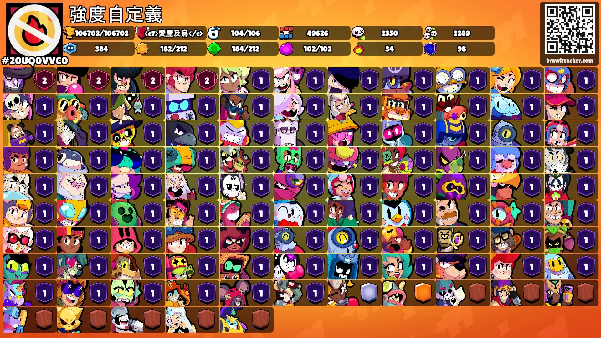 強度自定義's Ranks