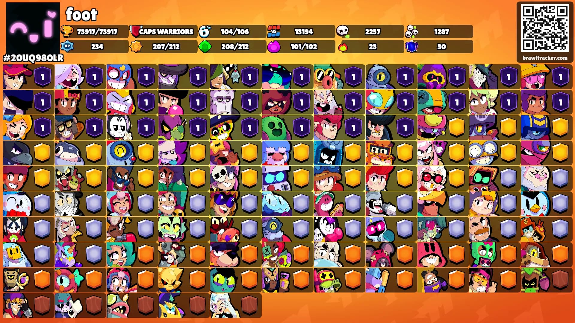 foot's Ranks