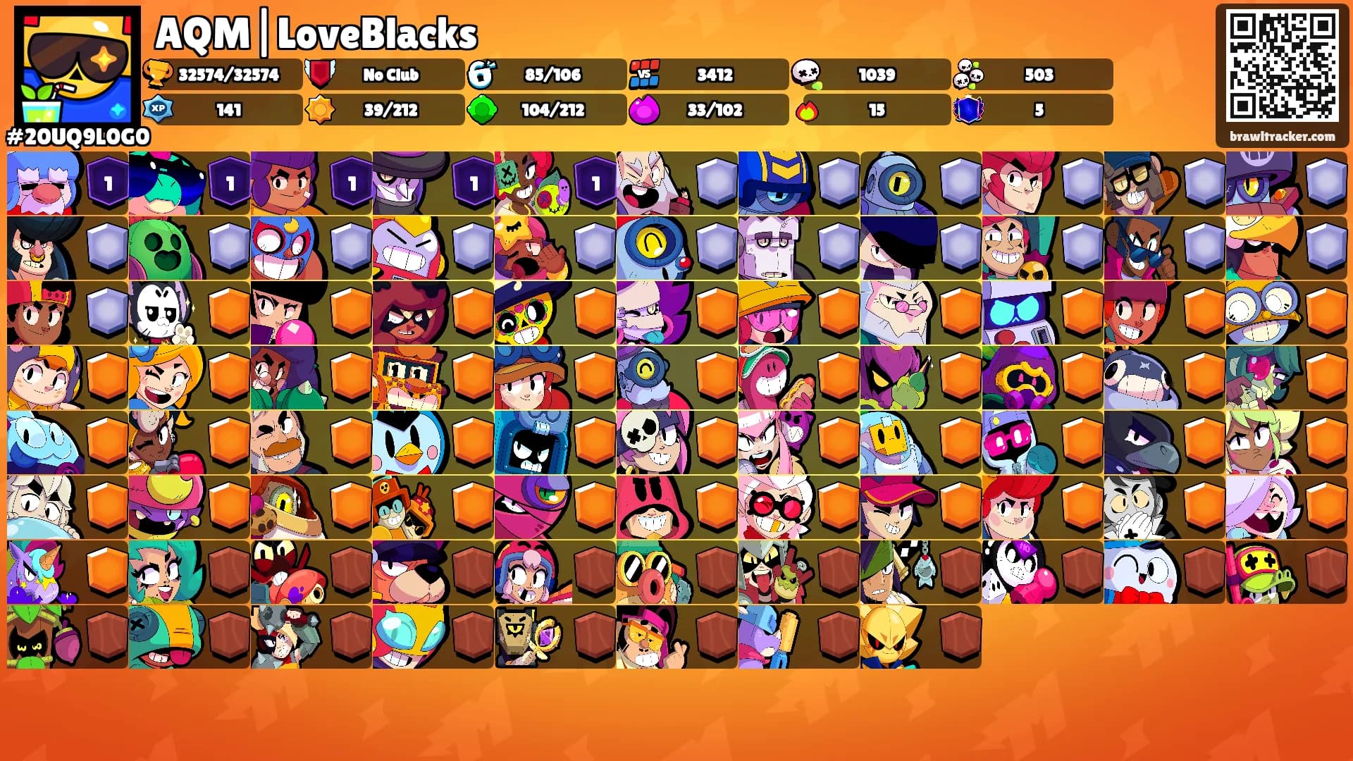 AQM|LoveBlacks's Ranks