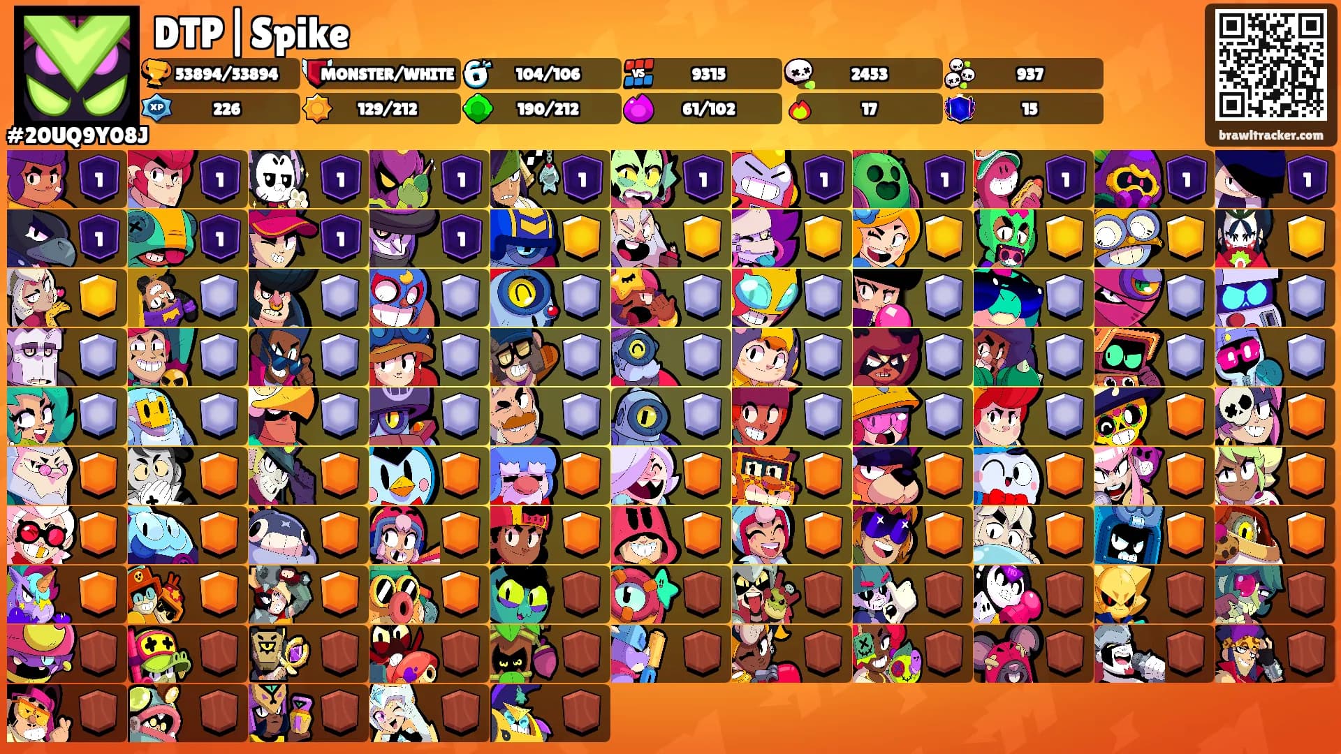 DTP|Spike's Ranks